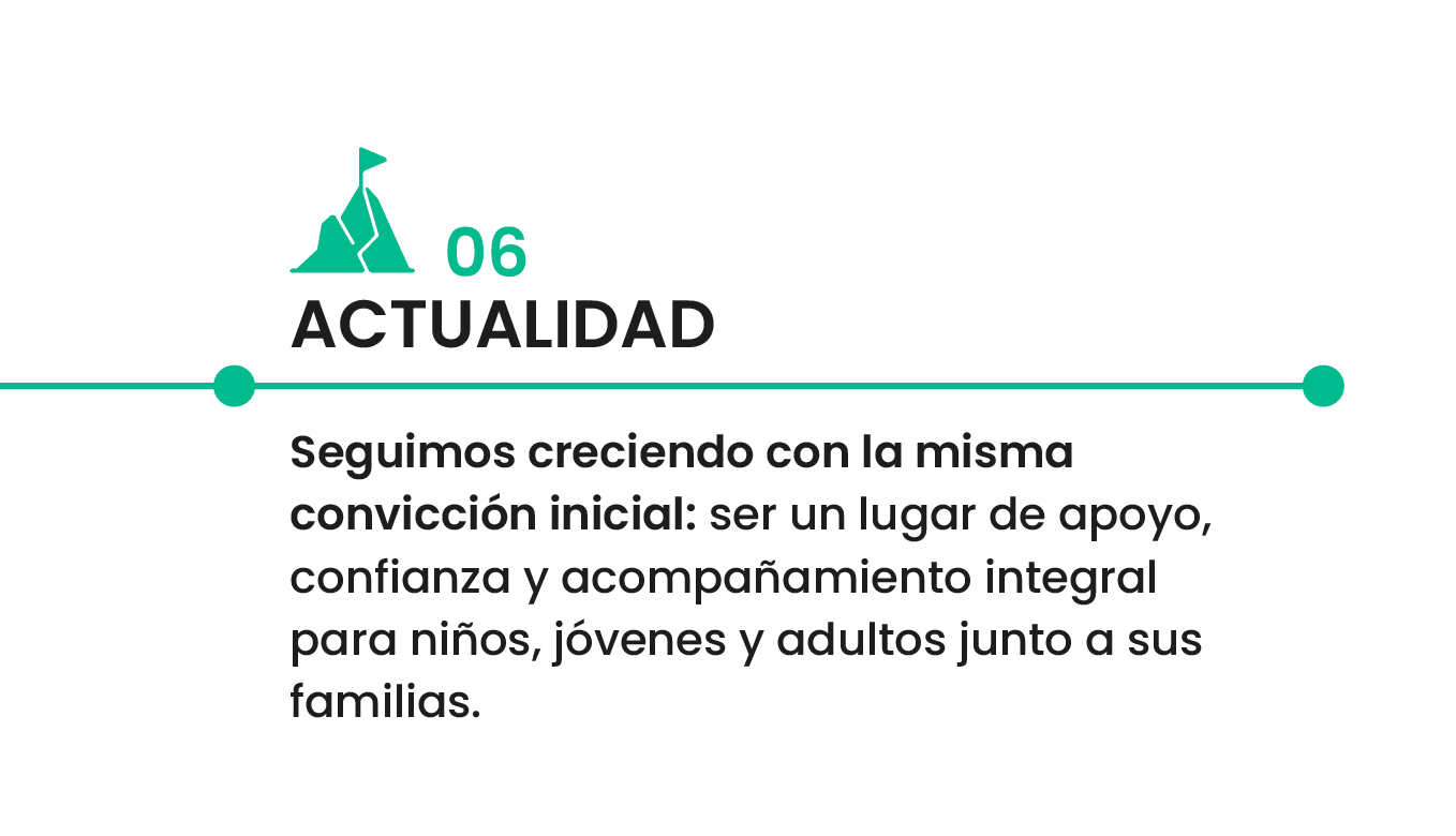Actualidad Centro La Dehesa