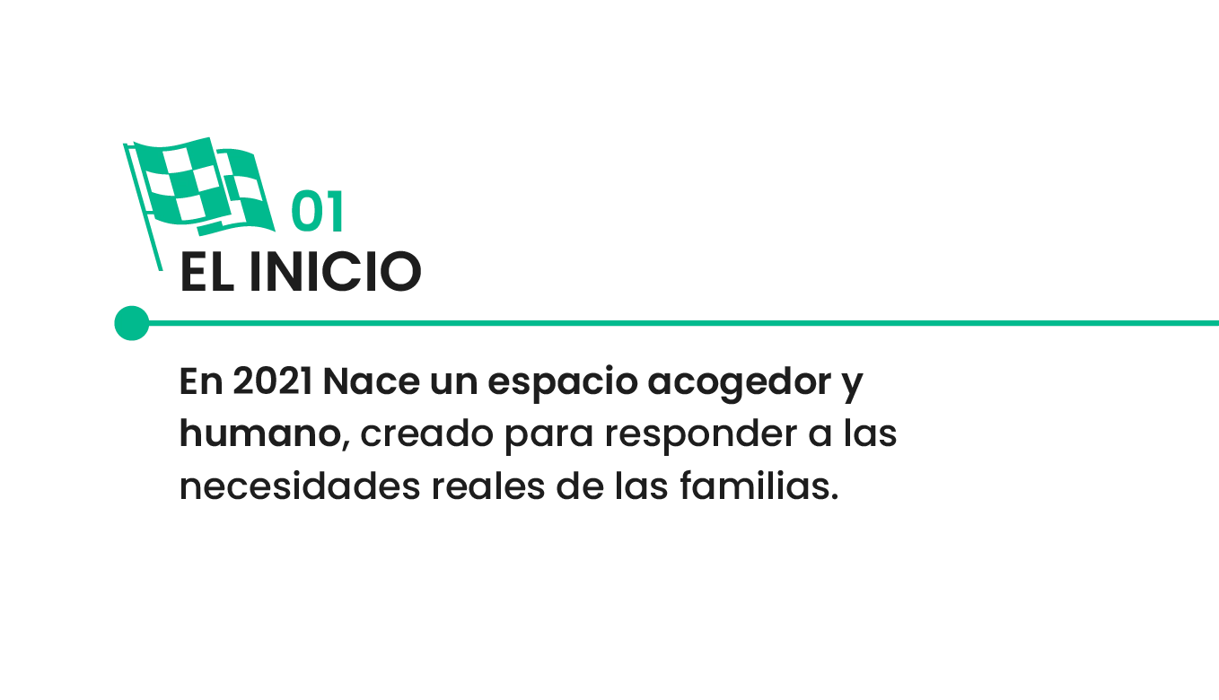 Inicios de Centro La Dehesa