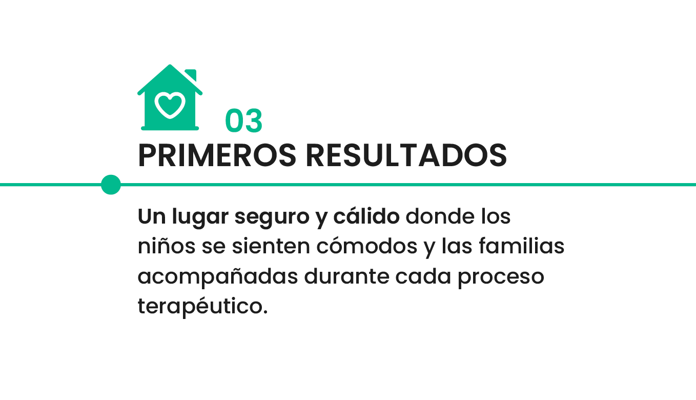 Primeros resultados Centro La Dehesa